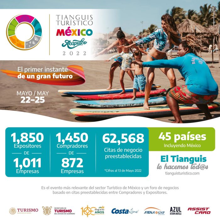 eventos acapulco